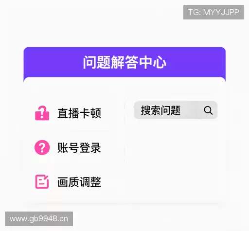问题索引